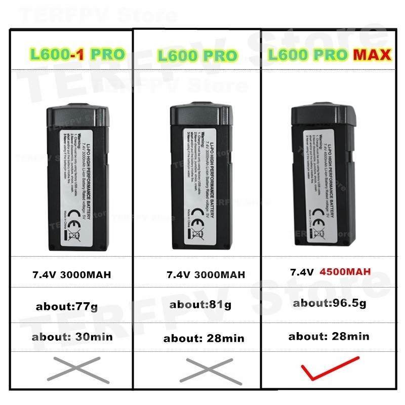 7.4v 4500mah LI-PO Battery L60 - Eachine Drone E58 评论和价格
